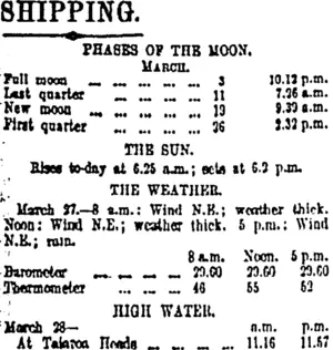 SHIPPING. (Otago Daily Times 28-3-1912)