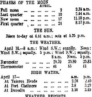 PHASES OF THE MOON. (Otago Daily Times 17-4-1912)