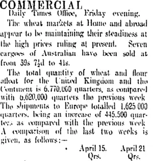 COMMERCIAL. (Otago Daily Times 27-4-1912)