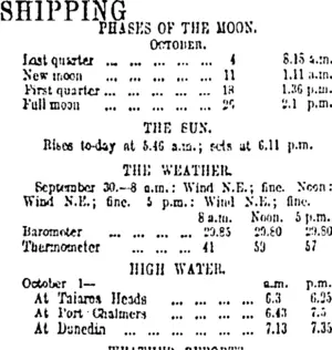 SHIPPING (Otago Daily Times 1-10-1912)