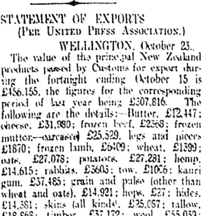 STATEMENT OF EXPORTS. (Otago Daily Times 24-10-1912)