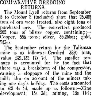 COMPARATIVE DREDGING RETURNS. (Otago Daily Times 4-11-1912)