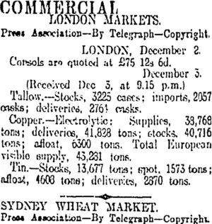 COMMERCIAL. (Otago Daily Times 4-12-1912)