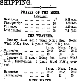 SHIPPING. (Otago Daily Times 6-1-1913)
