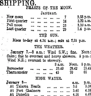 SHIPPING. (Otago Daily Times 8-1-1913)
