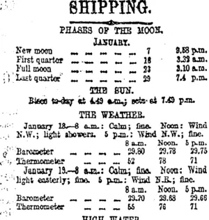 SHIPPING. (Otago Daily Times 20-1-1913)