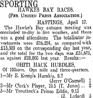 SPORTING (Otago Daily Times 18-4-1913)