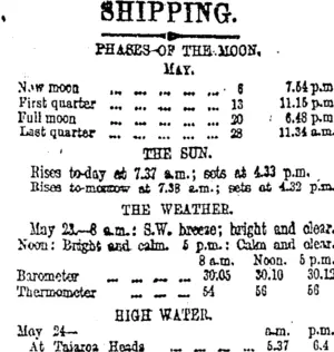 SHIPPING. (Otago Daily Times 24-5-1913)