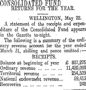 CONSOLIDATED FUND. (Otago Daily Times 16-6-1913)