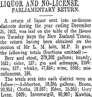 LIQUOR AND NO-LICENSE. (Otago Daily Times 23-8-1913)