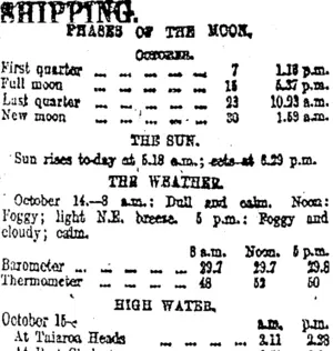 SHIPPING. (Otago Daily Times 15-10-1913)