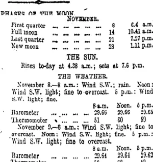 PHASES OF THE MOON. (Otago Daily Times 10-11-1913)