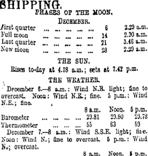 SHIPPING. (Otago Daily Times 8-12-1913)