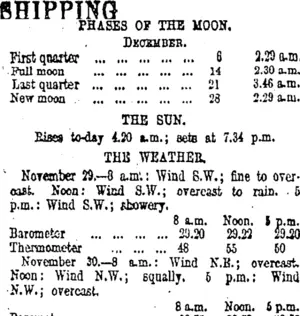 SHIPPING. (Otago Daily Times 1-12-1913)