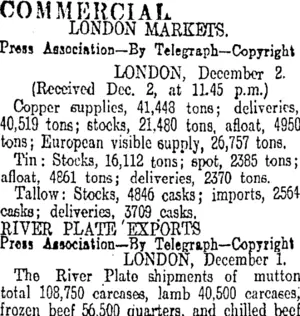 COMMERCIAL (Otago Daily Times 3-12-1913)