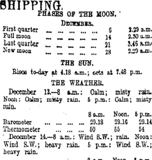 SHIPPING. (Otago Daily Times 15-12-1913)