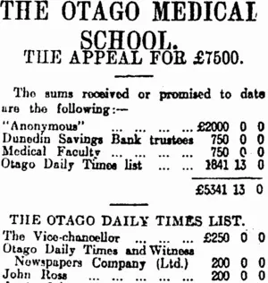 THE OTAGO MEDICAL SCHOOL. (Otago Daily Times 24-3-1914)