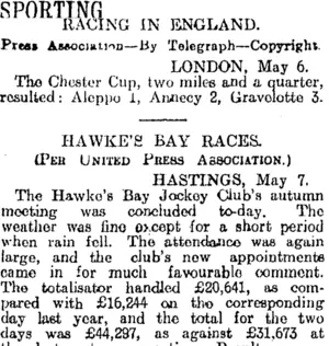 SPORTING. (Otago Daily Times 8-5-1914)