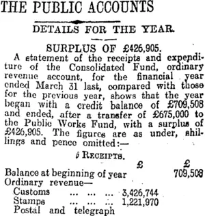 THE PUBLIC ACCOUNTS (Otago Daily Times 15-6-1914)