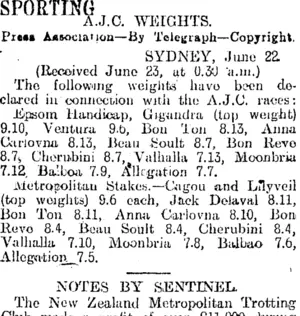 SPORTING. (Otago Daily Times 23-6-1914)