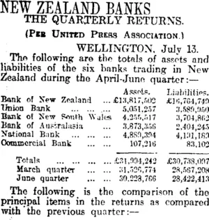 NEW ZEALAND BANKS (Otago Daily Times 14-7-1914)