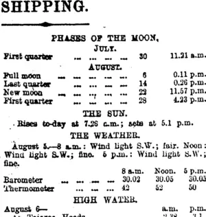 SHIPPING. (Otago Daily Times 6-8-1914)
