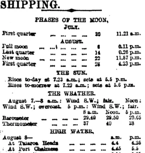 SHIPPING. (Otago Daily Times 8-8-1914)