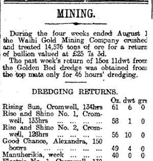 MINING. (Otago Daily Times 17-8-1914)