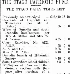 THE OTAGO PATRIOTIC FUND. (Otago Daily Times 26-8-1914)