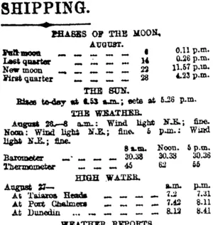 SHIPPING. (Otago Daily Times 27-8-1914)