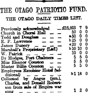 THE OTAGO PATRIOTIC FUND. (Otago Daily Times 27-8-1914)