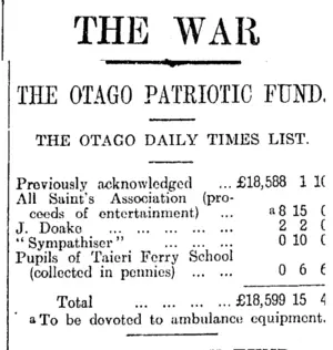 THE WAR (Otago Daily Times 25-9-1914)