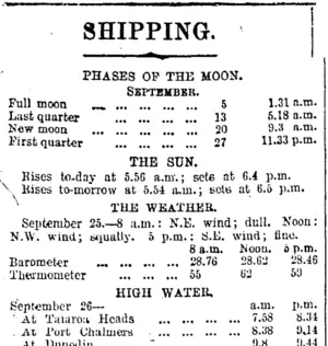 SHIPPING. (Otago Daily Times 26-9-1914)