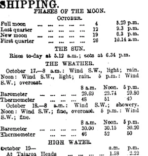 SHIPPING. (Otago Daily Times 19-10-1914)