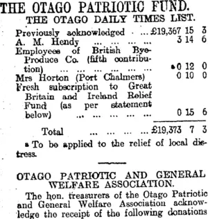 THE OTAGO PATRIOTIC FUND. (Otago Daily Times 28-10-1914)