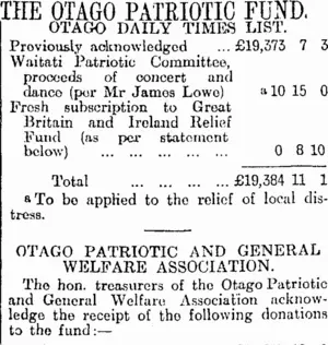 THE OTAGO PATRIOTIC FUND. (Otago Daily Times 29-10-1914)