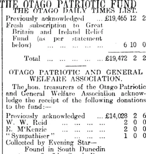 THE OTAGO PATRIOTIC FUND. (Otago Daily Times 5-11-1914)