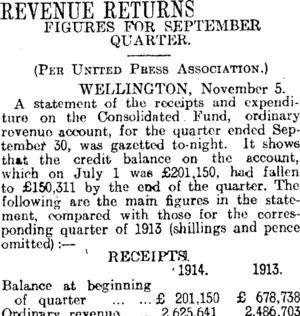 REVENUE RETURNS (Otago Daily Times 6-11-1914)