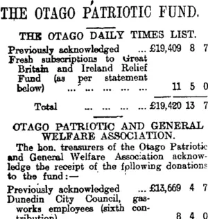 THE OTAGO PATRIOTIC FUND. (Otago Daily Times 2-11-1914)