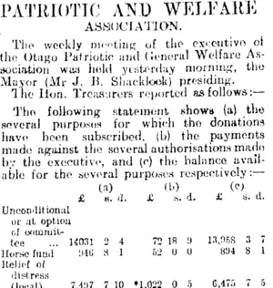 PATRIOTIC AND WELFARE (Otago Daily Times 3-11-1914)