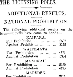 THE LICENSING POLLS. (Otago Daily Times 12-12-1914)