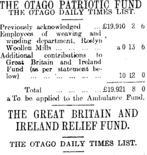 THE OTAGO PATRIOTIC FUND. (Otago Daily Times 24-12-1914)