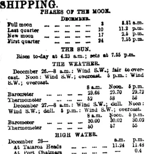 SHIPPING. (Otago Daily Times 28-12-1914)