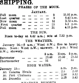 SHIPPING. (Otago Daily Times 15-1-1915)