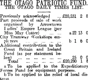 THE OTAGO PATRIOTIC FUND. (Otago Daily Times 30-1-1915)