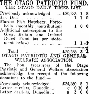 THE OTAGO PATRIOTIC FUND. (Otago Daily Times 9-2-1915)