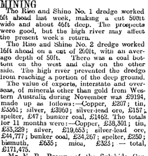 MINING. (Otago Daily Times 4-3-1915)