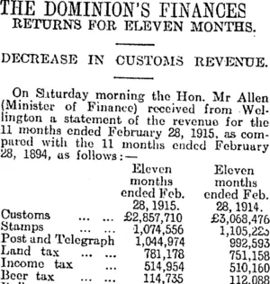 THE DOMINION'S FINANCES (Otago Daily Times 8-3-1915)