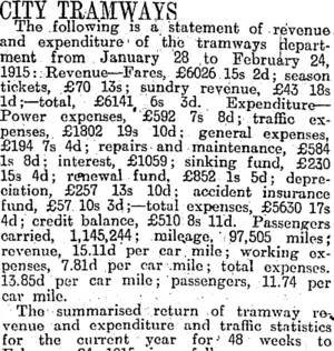 CITY TRAMWAYS (Otago Daily Times 18-3-1915)