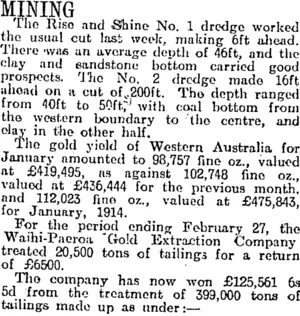 MINING. (Otago Daily Times 11-3-1915)